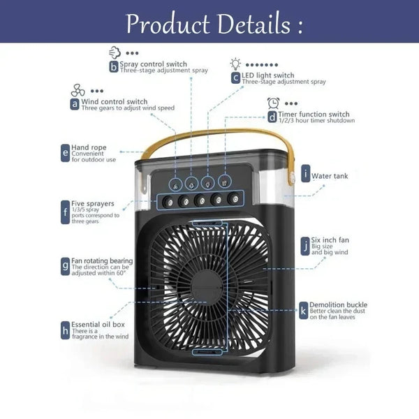 Cool Breeze Comfort Trio